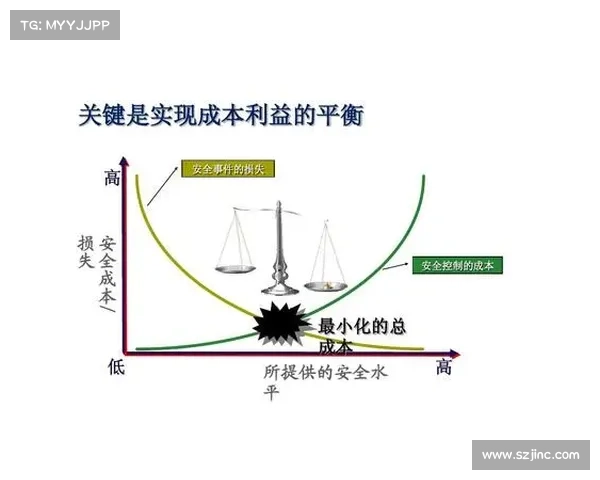 为什么评估第三方的安全风险仍然是一个未解决的问题 为什么评估第三方的安全风险仍然是一个未解决的问题